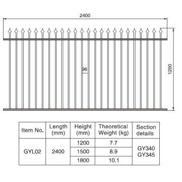 Diseño tradicional 1.2 / 1.5 / 1.8m. HX 2.4 M. W Sección de aluminio de la cerca negra